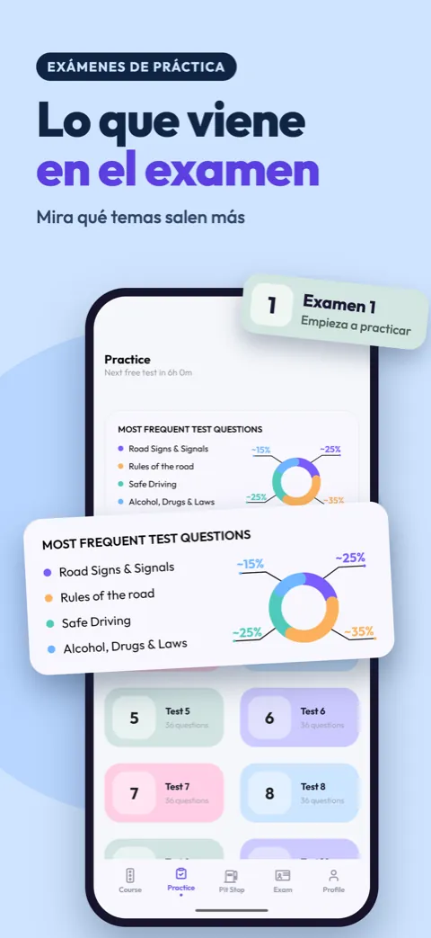 Lo que viene en el examen: exámenes de práctica y los temas que más aparecen
